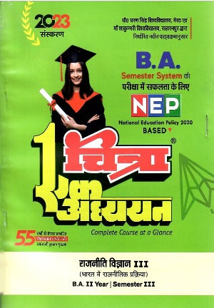 Chitra BA 3rd semester-Political Science-3-Hindi